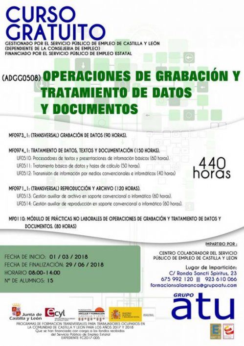 ATU OPERACIONES DE GRABACION Y TRATAMIENTO DE DATOS ATU OPERACIONES DE GRABACION Y TRATAMIENTO DE DATOS